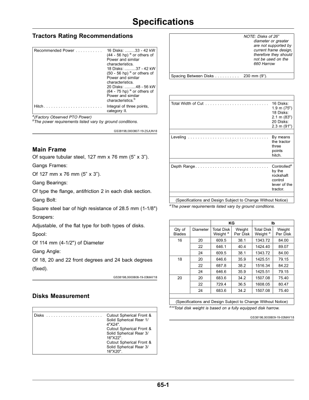 John Deere 660 Integral Disk Harrow Operator's Manual (OMKK54085) - Image 2