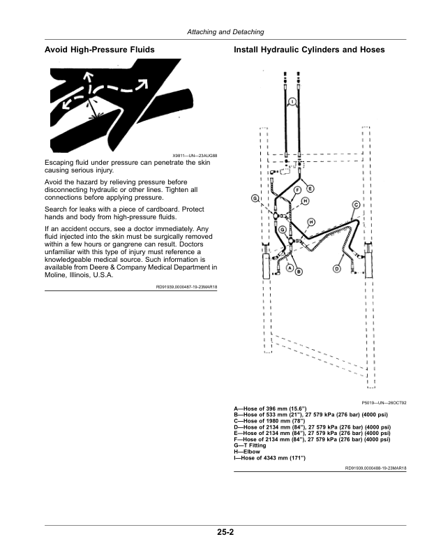 John Deere 670 Disk Harrow Wheel Type Offset Operator's Manual (OMKK54089) - Image 2