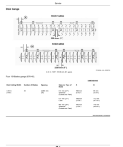 Alternative view of John Deere 670 Disk Harrow Wheel Type Offset Operator's Manual (OMKK54098)