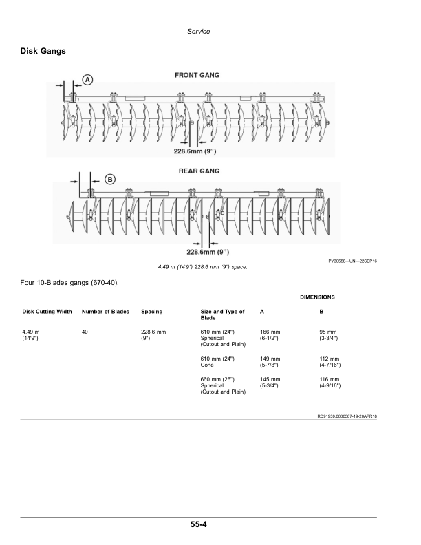 John Deere 670 Disk Harrow Wheel Type Offset Operator's Manual (OMKK54098) - Image 2