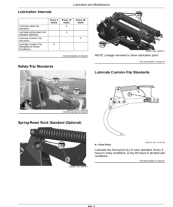 Alternative view of John Deere 913 V-Ripper Operator's Manual (OMKK54106)