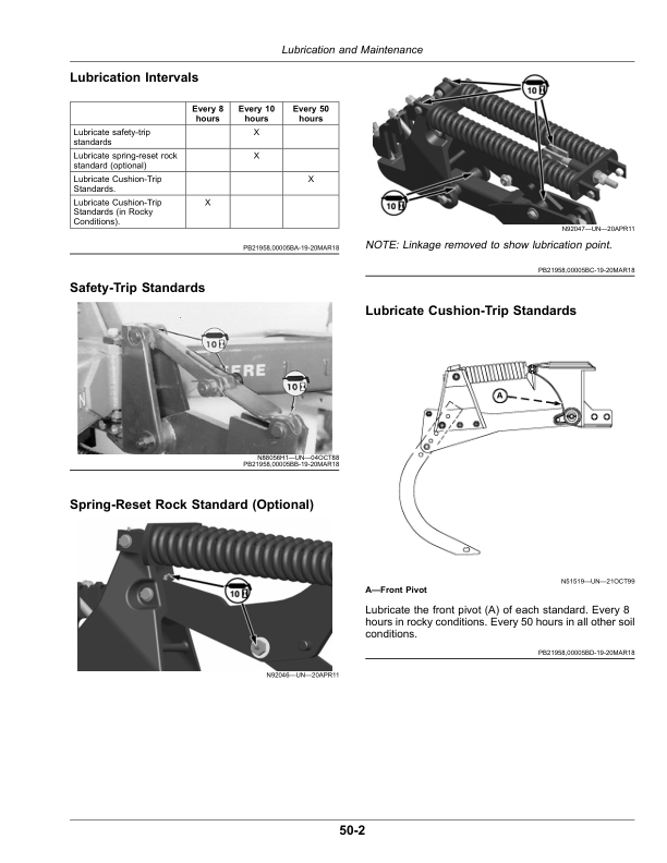 John Deere 913 V-Ripper Operator's Manual (OMKK54106) - Image 2
