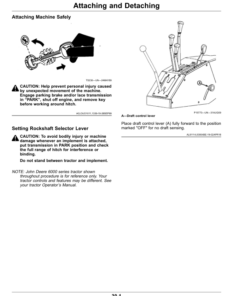 Alternative view of John Deere 915 V-Ripper Operator's Manual (OMKK54113)