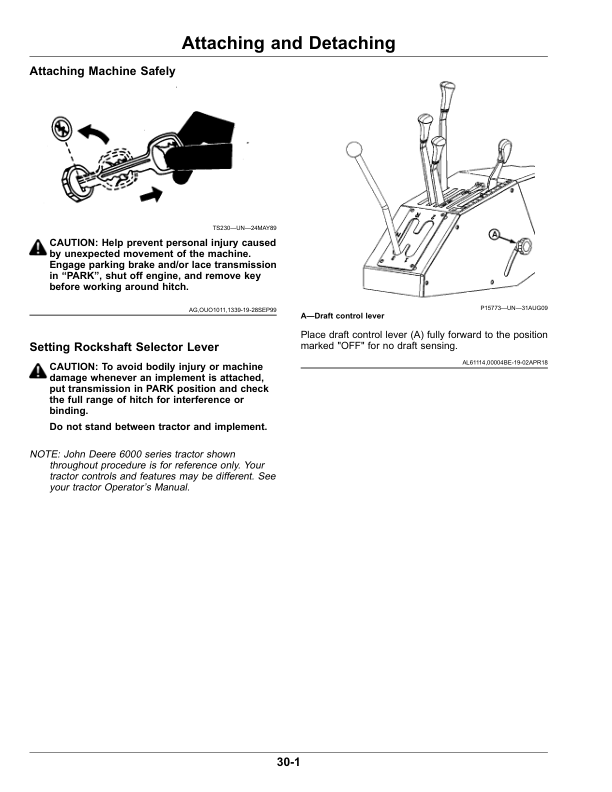 John Deere 915 V-Ripper Operator's Manual (OMKK54113) - Image 2