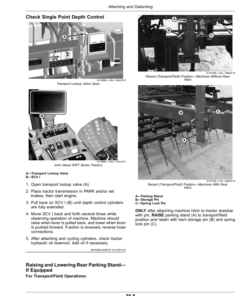 Alternative view of John Deere 2230 Level Lift Field Cultivators Operator's Manual (OMKK55240)