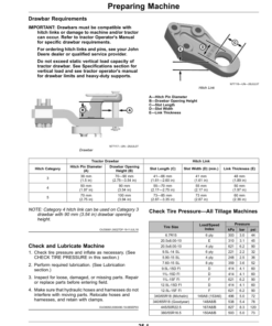 Alternative view of John Deere 2330 Mulch Finisher Operator's Manual (OMKK55277)