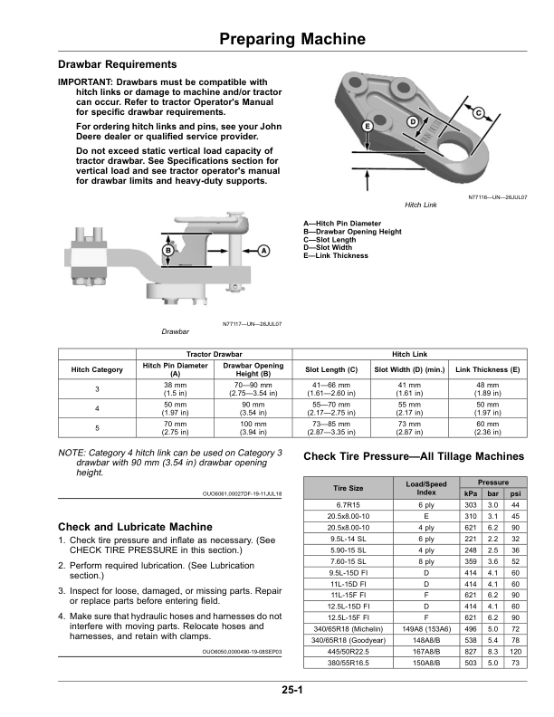 John Deere 2330 Mulch Finisher Operator's Manual (OMKK55277) - Image 2