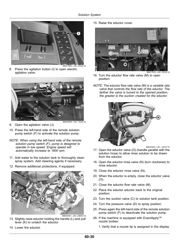 John Deere M4030, M4040 Self-Propelled Sprayers (190000-230000) (Worldwide Edition) Operator's Manual (OMKK57257) - Image 3