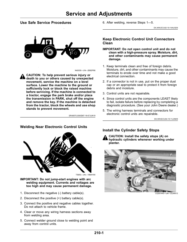 John Deere 1100 Series Planters (130100-140099) (Worldwide Edition) Operator's Manual (OMKK57888) - Image 2