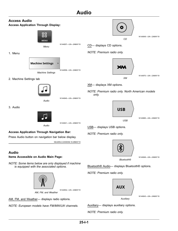 John Deere R4030, R4038, R4044, R4045, R4060 Self-Propelled Sprayer/Spreader Operator's Manual (OMKK60066) - Image 2