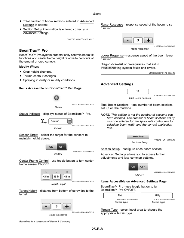John Deere R4030, R4038, R4044, R4045, R4060 Self-Propelled Sprayer/Spreader Operator's Manual (OMKK60066) - Image 4