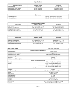 Alternative view of John Deere 2730 Combination Ripper Operator's Manual (OMKK60471)