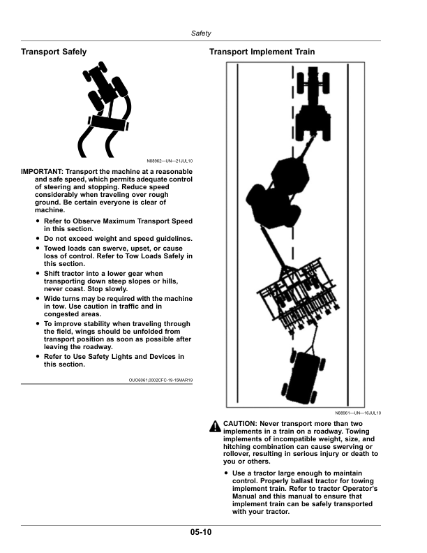 John Deere 2730 Combination Ripper (760101-) Operator's Manual (OMKK60486) - Image 2