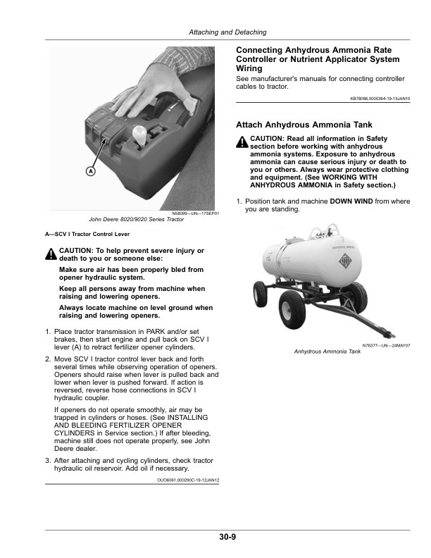 John Deere 2510H High-Speed Applicator Operator's Manual (OMKK60492) - Image 3