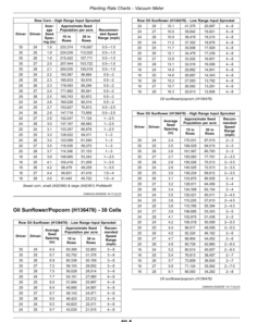 Alternative view of John Deere 1745 CCS Drawn Rigid Frame MaxEmerge5 planter (790101-) Operator's Manual (OMKK66072)