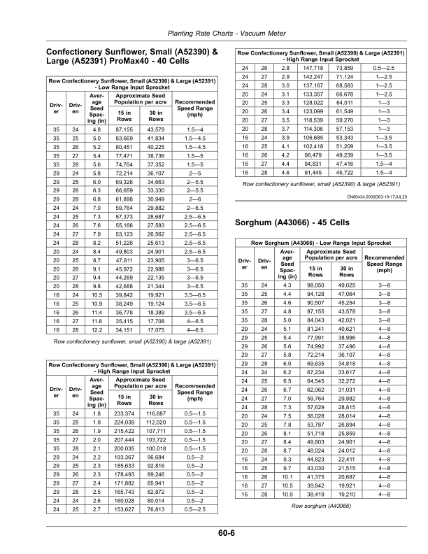 John Deere 1745 CCS Drawn Rigid Frame MaxEmerge5 planter (790101-) Operator's Manual (OMKK66072) - Image 3