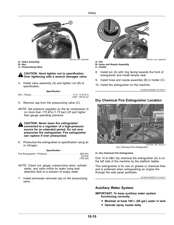 John Deere CP690 Cotton Picker Operator's Manual (OMKK66183) - Image 3