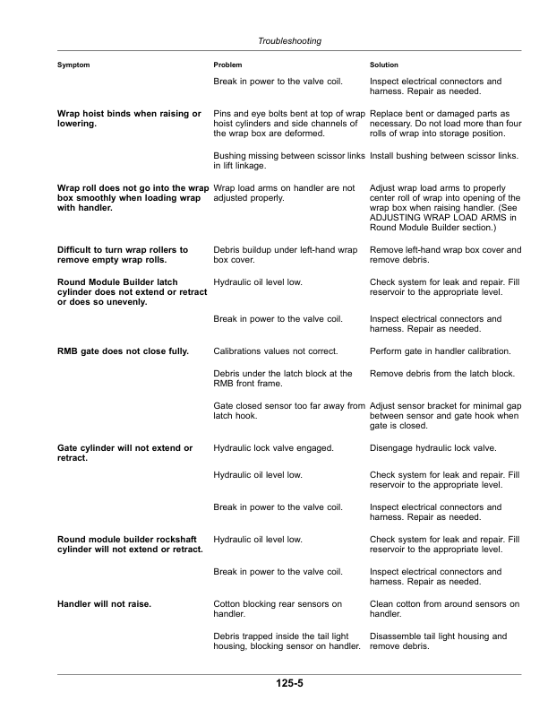 John Deere CS690 Cotton Stripper Operator's Manual (OMKK66186) - Image 3