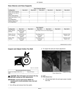 Alternative view of John Deere CP770 Cotton Picker (210001-230000) (Export Edition) Operator's Manual (OMKK69785)