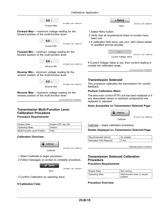 John Deere CS770 Cotton Stripper (210001-230000) (Export Edition) Operator's Manual (OMKK69789) - Image 2
