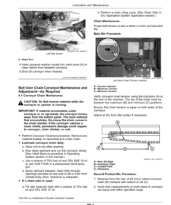 Alternative view of John Deere DN495 G5 Dry Spinner Spreader (MY2020) Operator's Manual (OMKK71012)