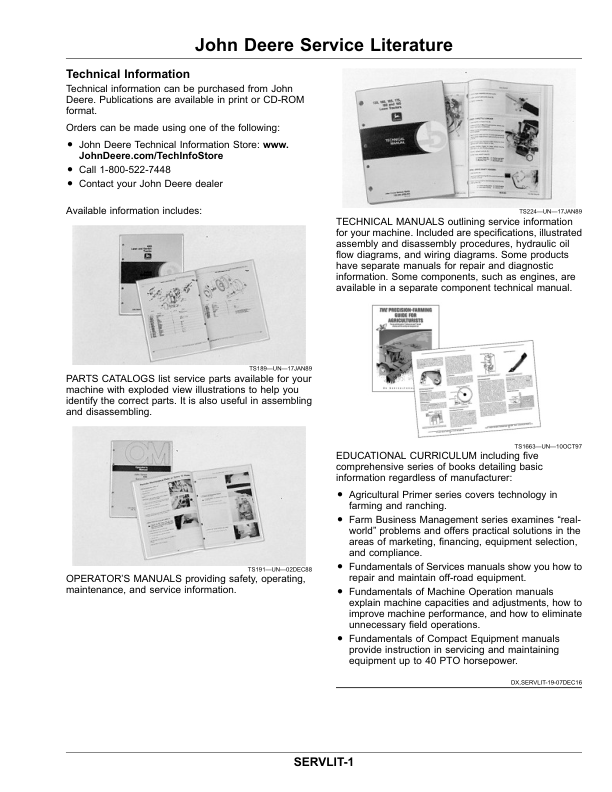 John Deere 455 Grain Drill Operator's Manual (OMKK72406) - Image 2
