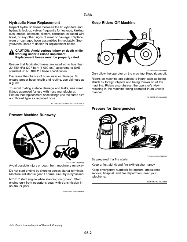 John Deere 455 Grain Drill Operator's Manual (OMKK72406) - Image 3