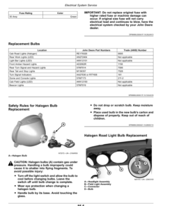 Alternative view of John Deere CP690 Cotton Picker (085001-) Operator's Manual (OMKK76065)