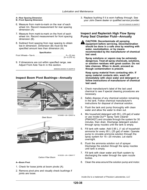 John Deere 400R, 408R, 410R, 412R, 600R, 612R, 616R Self-Propelled Sprayer/Spreader (220001-230000) (North American) Operator's Manual (OMKK76267) - Image 3