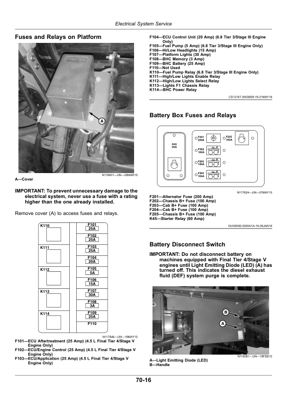 John Deere R4023 Boom Sprayer (Chinese Edition) (Serial No. 210001 -XXXXXX ) R4023 Boom Sprayer Operator's Manual (OMKK76326) - Image 3