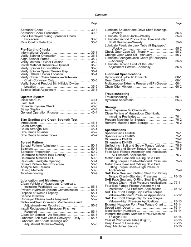 John Deere DN456, DN485 Dry Spinner Spreader Operator's Manual (OMKK76525) - Image 3