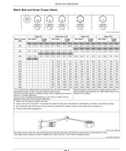 Alternative view of John Deere 660 Integral Disk Harrow Operator's Manual (OMKK76606)