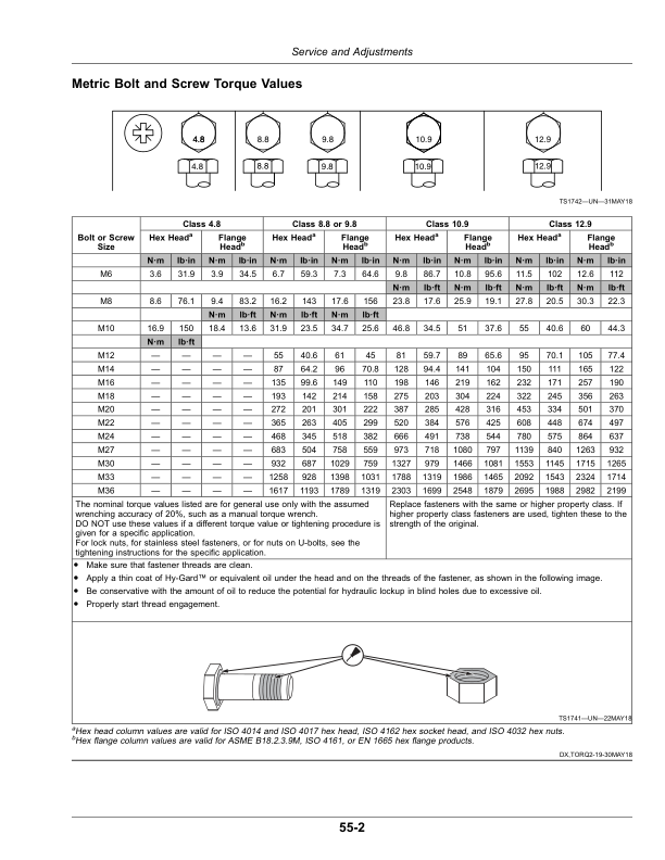 John Deere 660 Integral Disk Harrow Operator's Manual (OMKK76606) - Image 2