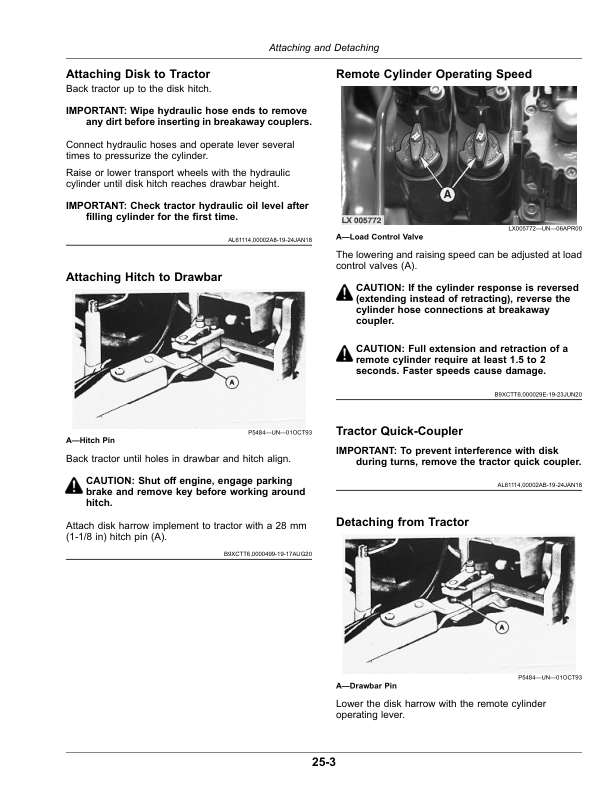 John Deere 425 Disk Harrow, Offset, with Wheels (MY2020) Operator's Manual (OMKK76621) - Image 2