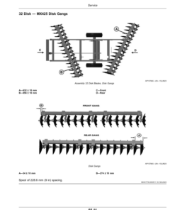 Alternative view of John Deere 425 Disk Harrow, Offset, with Wheels (MY2020) Operator's Manual (OMKK76629)