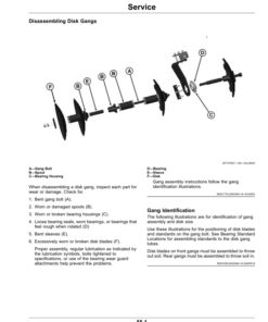 Alternative view of John Deere 670 Disk Harrow, Offset, with Wheels (MY2020) Operator's Manual (OMKK76643)