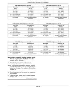 Alternative view of John Deere 400R, 408R, 410R, 412R, 600R, 612R, 616R Self-Propelled Sprayer/Spreader (220001-230000) (Export Edition) Operator's Manual (OMKK76874)