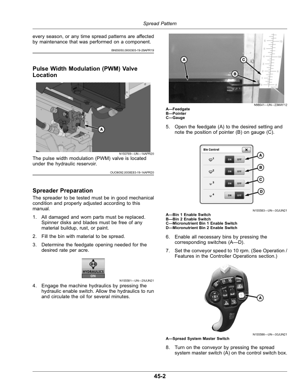 John Deere DS35 G5 Dry Spinner Spreader (North American) Operator's Manual (OMKK78884) - Image 3
