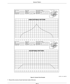 Alternative view of John Deere DS35 G4.5 Dry Spinner Spreader Operator's Manual (OMKK78887)
