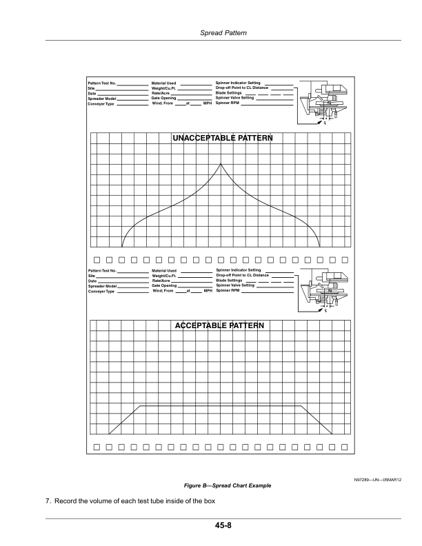 John Deere DS35 G4.5 Dry Spinner Spreader Operator's Manual (OMKK78887) - Image 2