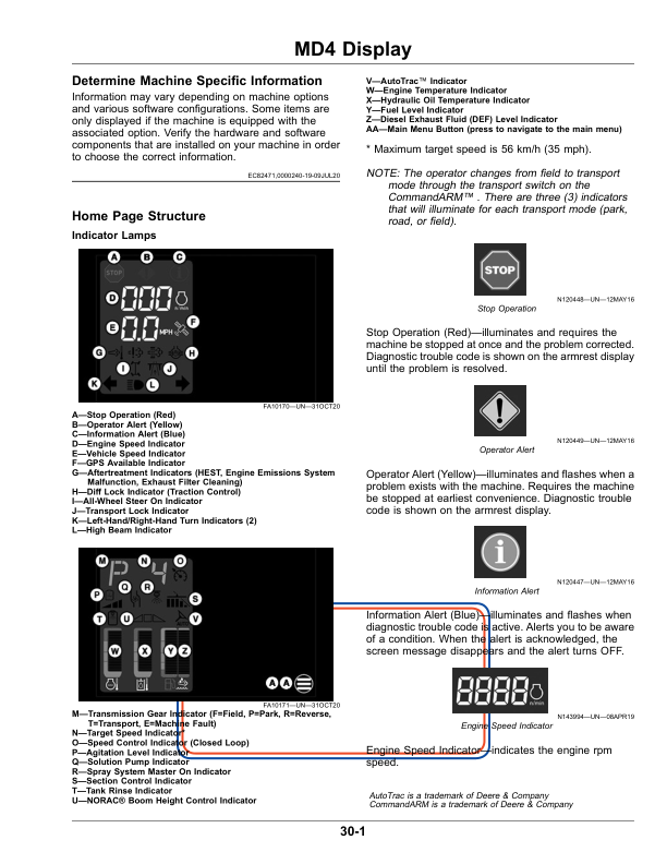 John Deere STS12, STS16, STS20 Self-Propelled Sprayers (220001-) (Export) Operator's Manual (OMKK80330) - Image 3