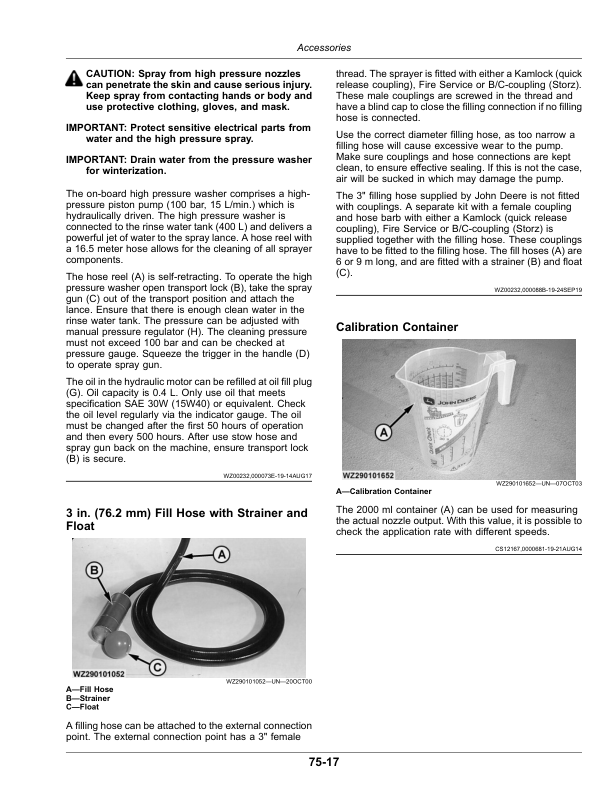 John Deere 40i, 50i Mounted Sprayer for R41 Tractor (European Edition) Operator's Manual (OMKK84393) - Image 2