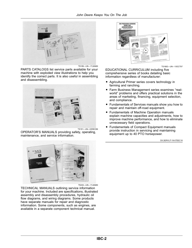 John Deere 40i, 50i Mounted Sprayer for R41 Tractor (European Edition) Operator's Manual (OMKK84393) - Image 3