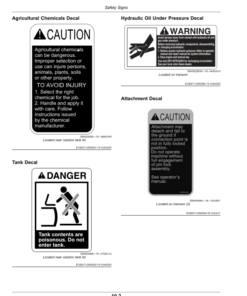 Alternative view of John Deere Nitrogen Tool Bar (022001-) (North American) Operator's Manual (OMKK84701)