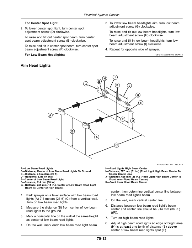John Deere 410R, 412R, 612R Self-Propelled Sprayer (230001-) (North American) Operator's Manual (OMKK90475) - Image 3
