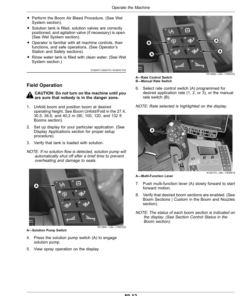 Alternative view of John Deere STS 12, STS 16, STS 20 Self-Propelled Sprayer (022001-023000) (Export Edition) Operator's Manual (OMKK90552)