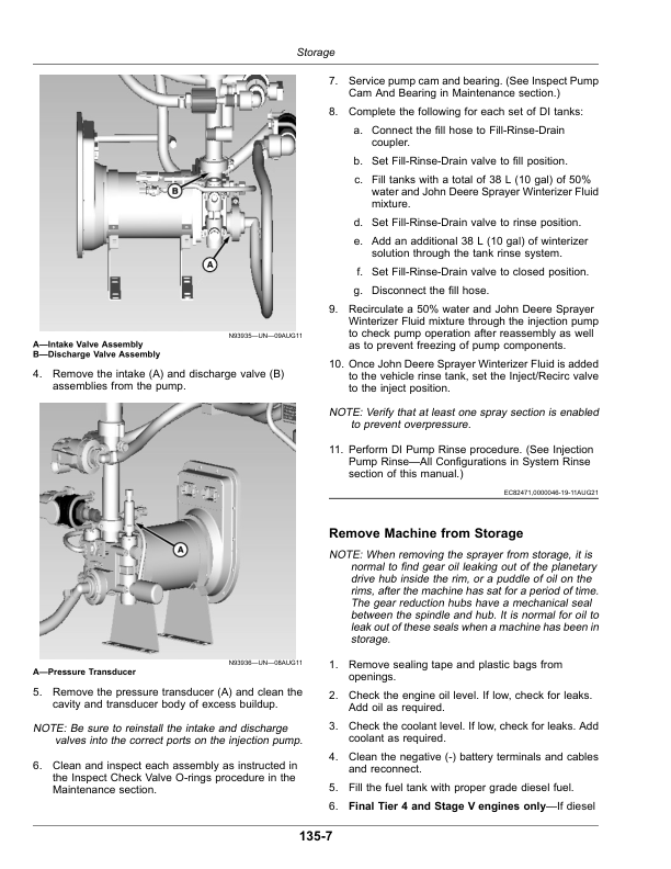 John Deere STS 12, STS 16, STS 20 Self-Propelled Sprayer (022001-023000) (Export Edition) Operator's Manual (OMKK90552) - Image 3