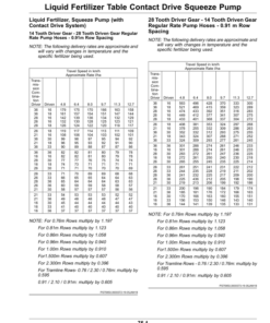 Alternative view of John Deere 1755 Max Emerge 5 Planter (796500-) (Export, South Africa Edition) Operator's Manual (OMKK94388)