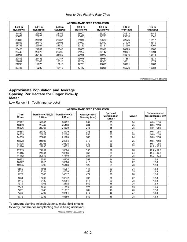 John Deere 1755 Max Emerge 5 Planter (796500-) (Export, South Africa Edition) Operator's Manual (OMKK94388) - Image 3