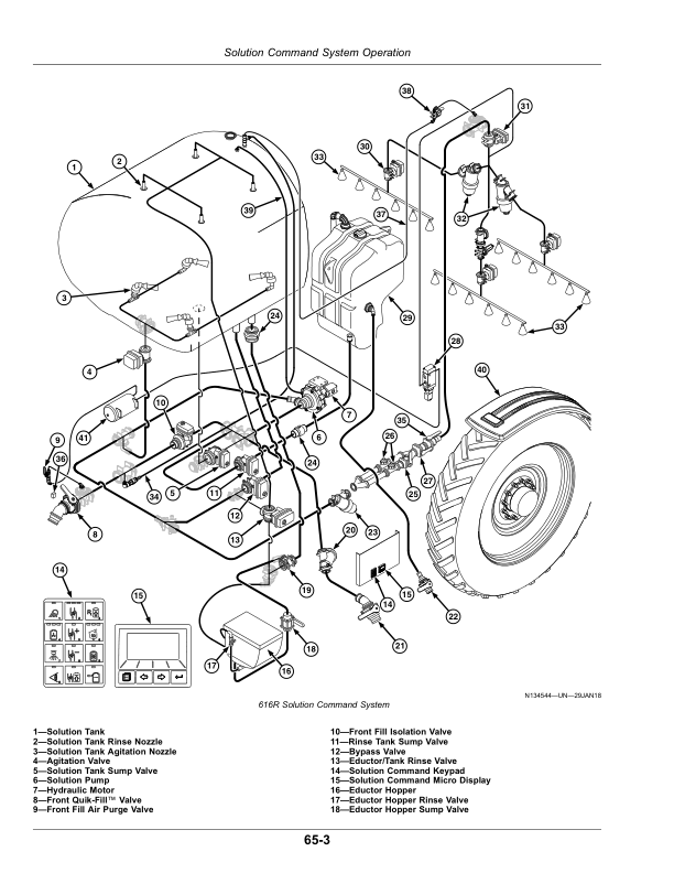 John Deere 400R, 408R, 410R, 412R, 600R, 612R, 616R Self-Propelled Sprayer/Spreader (230001-) (Export Edition) Operator's Manual (OMKK96016) - Image 4
